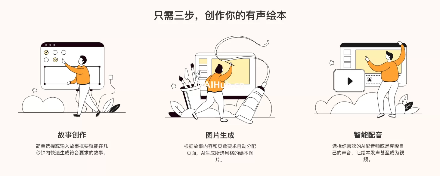 阿贝智能