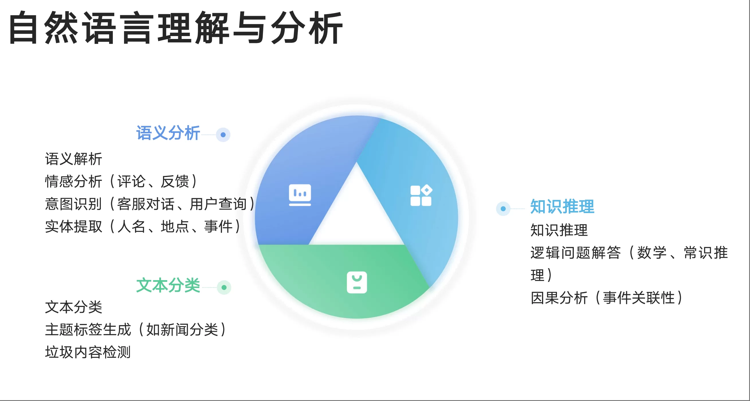 deepseek的能力