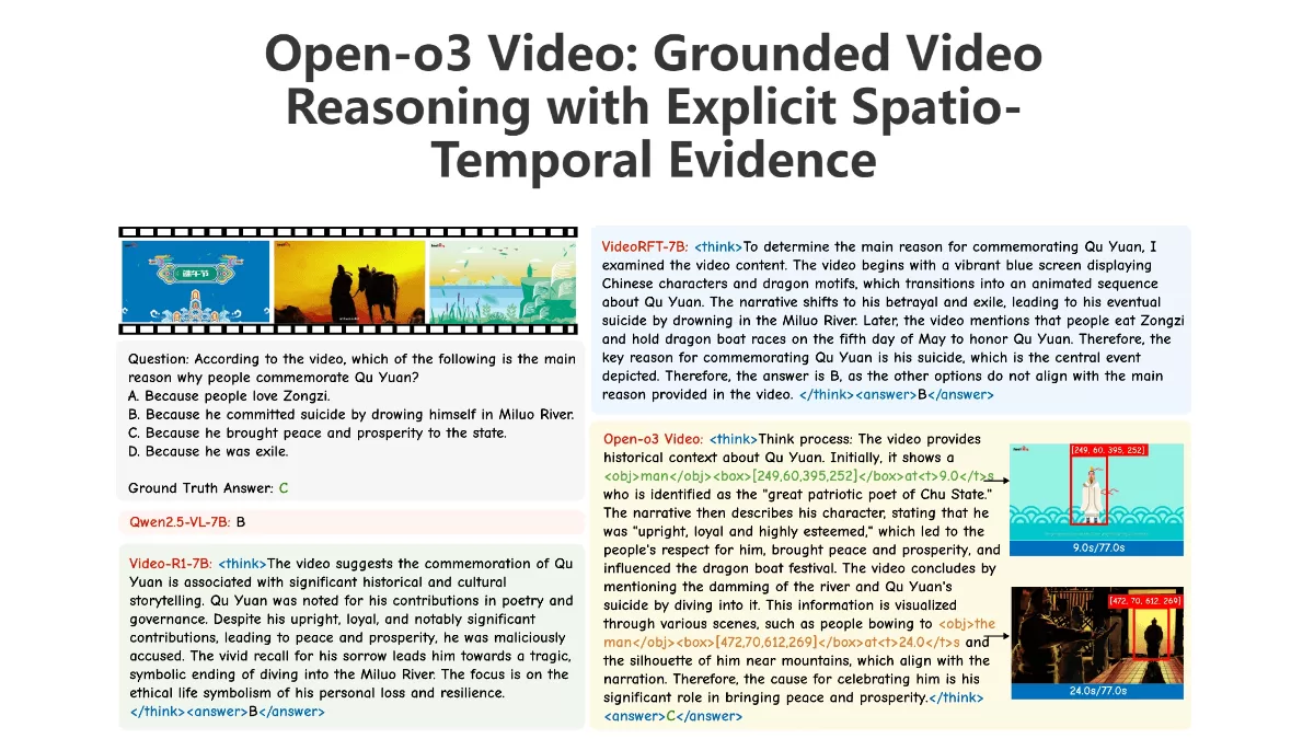 Open-o3 Video