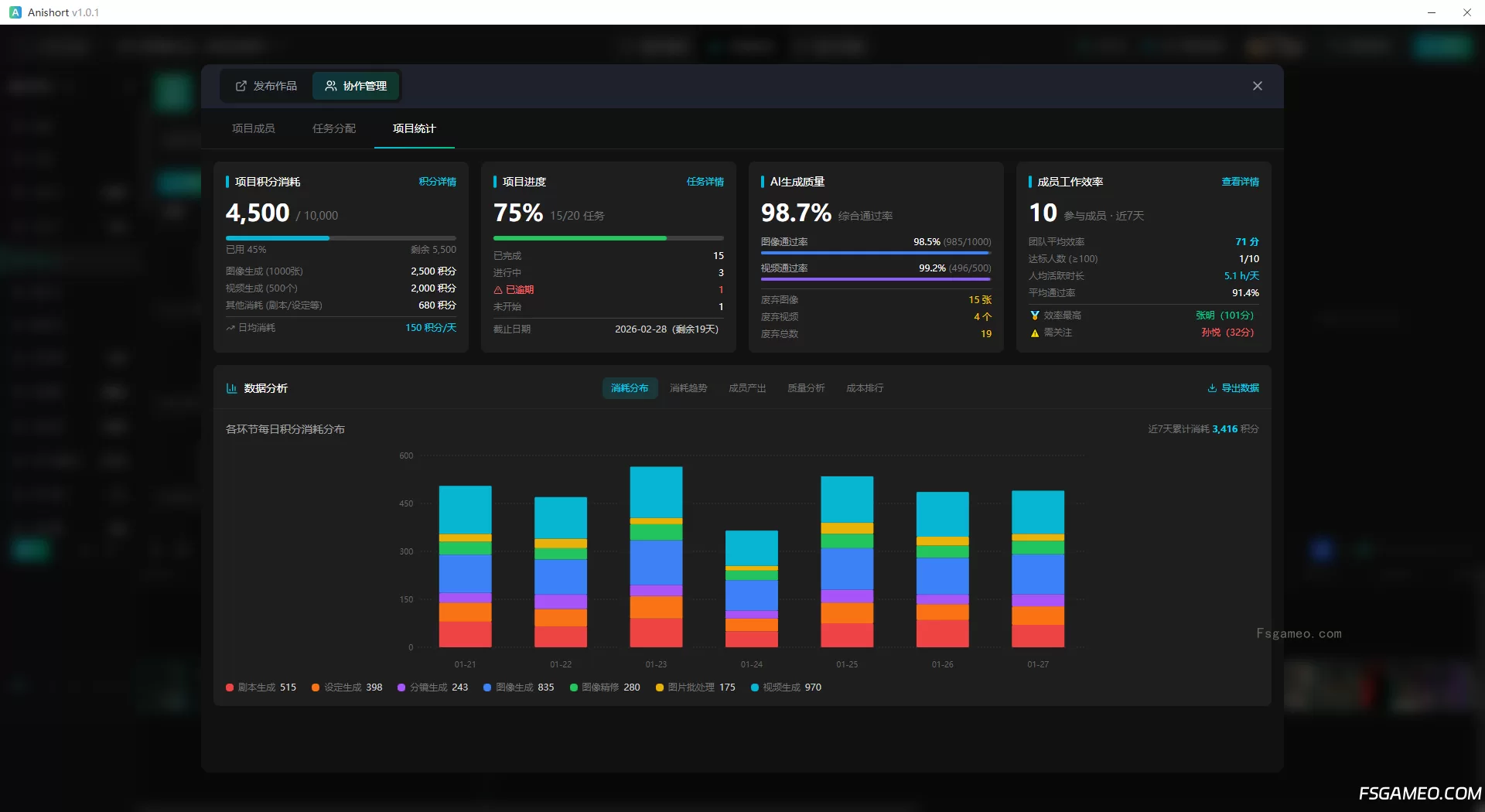 AniShort：为AI短剧协作而生